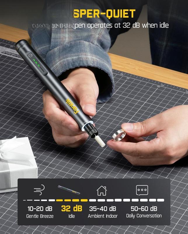 F2 Master Mini Cordless Rotary Tool Set